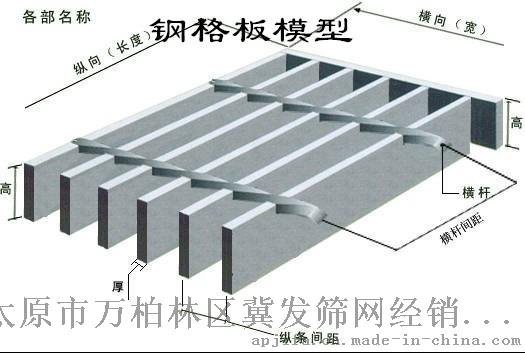 太原不锈钢钢格板山西齿形钢格栅长治钢格栅板